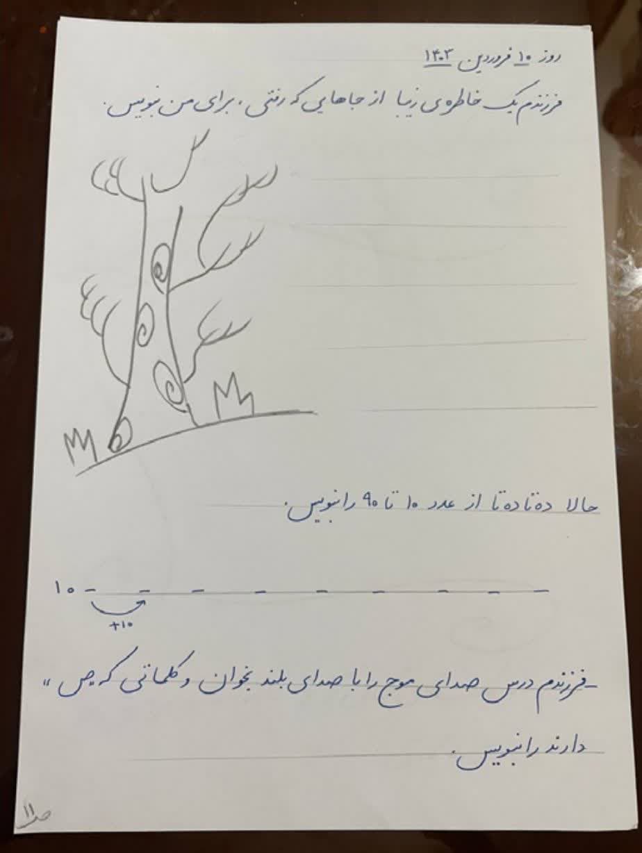 تصویر مقاله