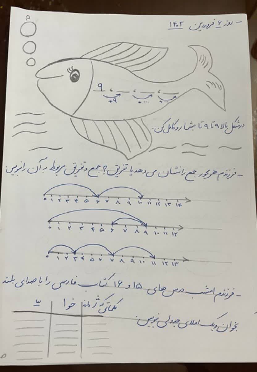 تصویر مقاله